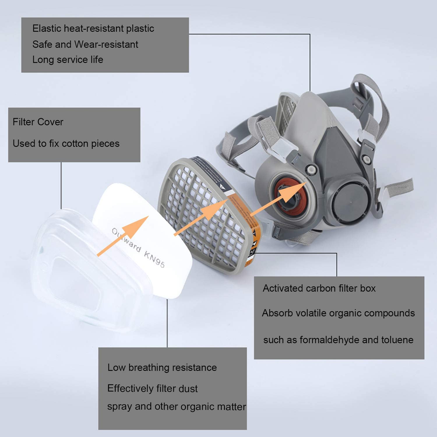 27w1 6200 półmaska ​​przeciwpy – Dust Mask Construction recenzja i cena